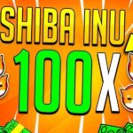 Analiz Şirketi: SHIB 2023 Bitmeden 100 Kat Kazanç Getirebilir mi?