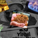 TCMB: Enflasyon Enerji, Altın, Tütün ve Alkolde Geriledi