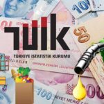 TÜİK Açıkladı: Perakende Satış Hacmi Eylül’de Yüzde 9,7 Arttı