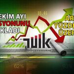 Türkiye’nin Ekim Ayı Enflasyonu Açıklandı: Yüzde 80’in Üstünde!