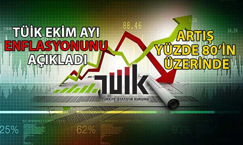 Türkiye’nin Ekim Ayı Enflasyonu Açıklandı: Yüzde 80’in Üstünde!