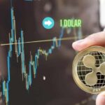 Ripple’da Yeni Hedef: XRP 1 Dolar için Bu Seviyeyi Geçmeli!