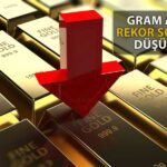 Altında ABD Tarım Dışı İstihdamı Sonrası Sert Düşüş