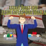 Asgari Ücret Rakamı için Gözler Kasım Ayı Enflasyonuna Çevrildi