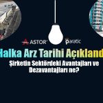 Astor Enerji Halka Arz Tarihi ve Detayları Açıklandı!