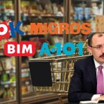 Bakan Muş’tan 4 Zincir Marketin Yöneticisine Etiket Uyarısı