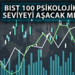 Borsa Rekor Tazelemeyi Sürdürüyor: Gözünü 5.500 Puana Dikti