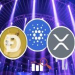 FED Sonrası ADA, DOGE ve XRP’de Düşüş! Yükseliş Gelecek mi?