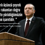 Erdoğan’dan Büyüme Rakamları Yorumu: Doğru Yoldayız