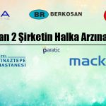 Tapdi Oksijen ve Mackolik İnternet’in Halka Arzına Onay Verildi