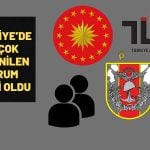 Türkiye’de Vatandaş En Çok Hangi Kuruma Güveniyor? Sonuç Dikkat Çekti!