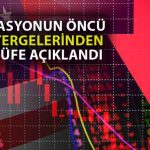 ABD’de Üretici Enflasyonu Beklentinin Üzerinde Düştü