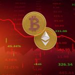 Bernstein: Kripto Çöküşlerindeki Alımların Muazzam Getirileri Oldu