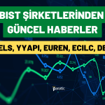 BIST Şirketlerinden Güncel Haberler: ASELS, EUREN, YYAPI, ECILC