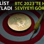 Bitcoin’in 2021’deki Çöküşünü Bilen Analist Bu Yıl Hedefini Paylaştı