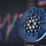 Djed için Geri Sayım Başlarken ADA Fiyatını Neler Bekliyor?