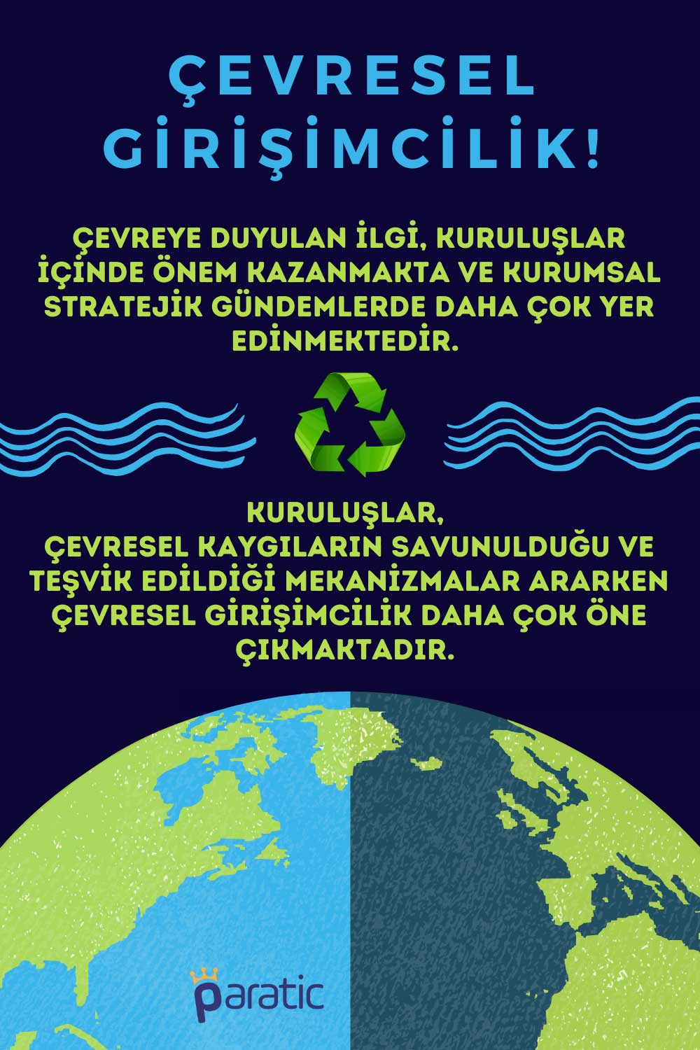 Çevresel Girişimcilik