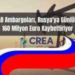 CREA Raporladı: AB’nin Petrol Ambargosu Rus Ekonomisini Sarstı