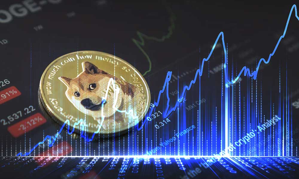 Dogecoin İki Analiste Göre Patlamanın Eşiğinde Olabilir