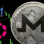 Günün Dikkat Çeken Kripto Paraları: XMR ve DOT Yükseliyor!