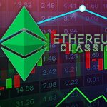 Ethereum Classic’te Güçlü Yükseliş: İşte Nedeni