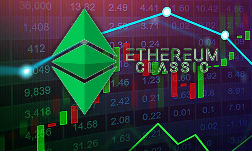 Ethereum Classic’te Güçlü Yükseliş: İşte Nedeni