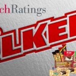 Fitch Ülker’in Kredi Notunu Açıkladı