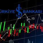 İş Bankası, 3 Milyar TL’lik Hisse Alımı Yapacak
