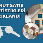 Türkiye’de 2022 Yılında 1,5 Milyon Konut Satıldı