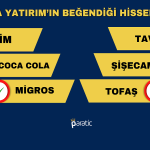 Risklere Dikkat Çeken Ata Yatırım Beğendiği Hisseleri Açıkladı