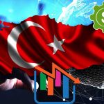 Scope Ratings’ten Türkiye Raporu: Seçim için Gelecek Çalınıyor