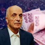 Türk-İş: Asgari Ücret Masası Kurulmadan Yüzde 20 Ek Zam Verilsin