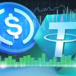 USDC, FTX Çöküşü Sonrası Transfer Hacmi ile Rakibi Tether’i 5’e Katladı