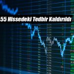 Borsa İstanbul 55 Hissede Uygulanan Tüm Tedbirleri Kaldırdı