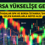 Borsa Kayıplarını Siliyor! Piyasa Alınan Tedbirlerle Rahatladı