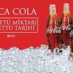 Coca Cola 2023’te Vereceği Temettüyü Duyurdu!