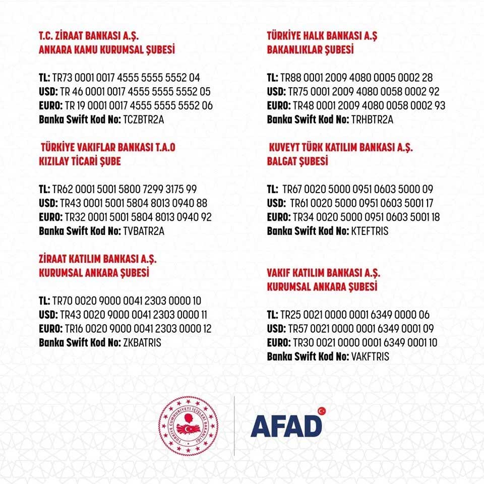 AFAD Bağış Hesapları