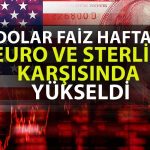 Dolar Endeksi Merkez Bankalarının Faiz Kararları Sonrası Yükseliyor