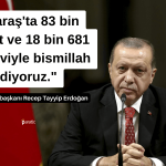 Erdoğan: Kahramanmaraş’ta 12 Bin 683 Vatandaşımız Hayatını Kaybetti