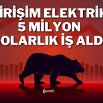 GESAN Payları Milyon Dolarlık Anlaşmaya Rağmen Düşüyor