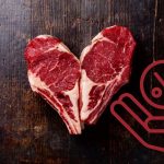 Kırmızı Et için Karar Verildi: Ramazan’da Sürpriz Zam Olacak mı?