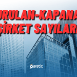 Yılın İlk Ayında Ülke Genelinde 14 Binden Fazla Şirket Kuruldu