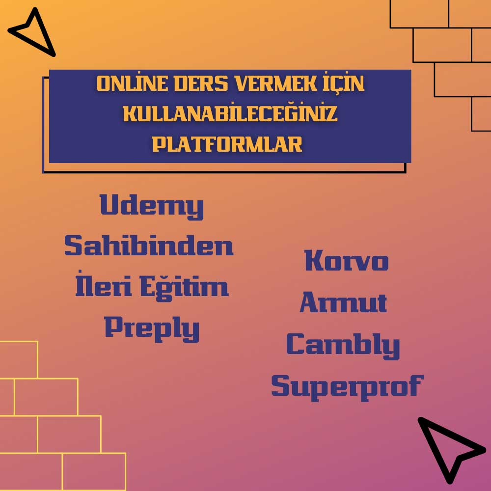 Online Ders Platformlar 