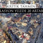 Profesörden Dikkat Çeken Tahmin: Enflasyon Yüzde 20 Artabilir