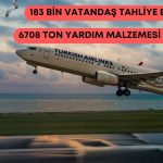 THY Afet Bölgesine 1000’in Üzerinde Sefer Gerçekleştirdi