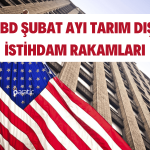 ABD Tarım Dışı İstihdamı 311 Binle Beklentileri Aştı