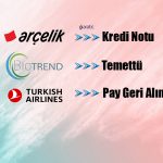 ARCLK, BIOEN ve THYAO’dan Güncel Haberler