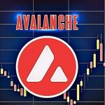 Analist Uyardı: Gelir Artsa da AVAX Yatırımcıları Dikkatli Olmalı