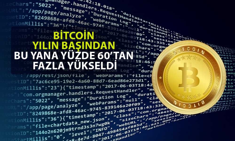 15 ocak bitcoin