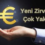 EUR/USD İspanya’nın Sürpriz Enflasyonuyla Yükselişi Hızlandırdı